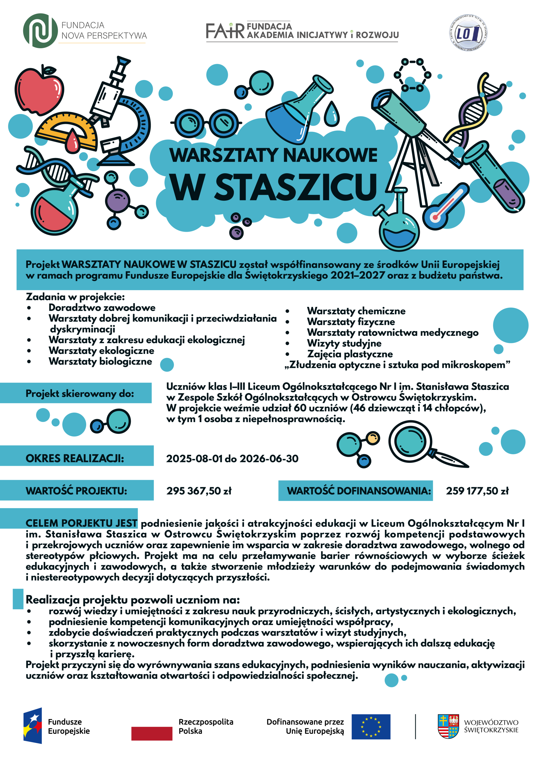 opis aktywności w ramach projektu